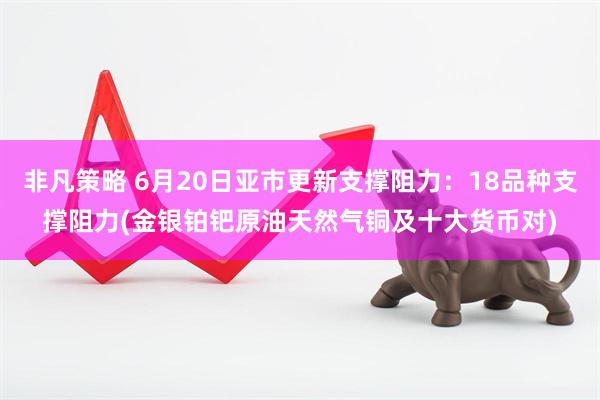 非凡策略 6月20日亚市更新支撑阻力：18品种支撑阻力(金银铂钯原油天然气铜及十大货币对)