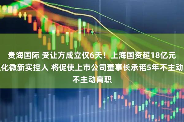 贵海国际 受让方成立仅6天！上海国资超18亿元成江化微新实控人 将促使上市公司董事长承诺5年不主动离职